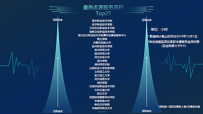 说明: C:\Users\356\Desktop\微信图片_20191211111156_副本.png